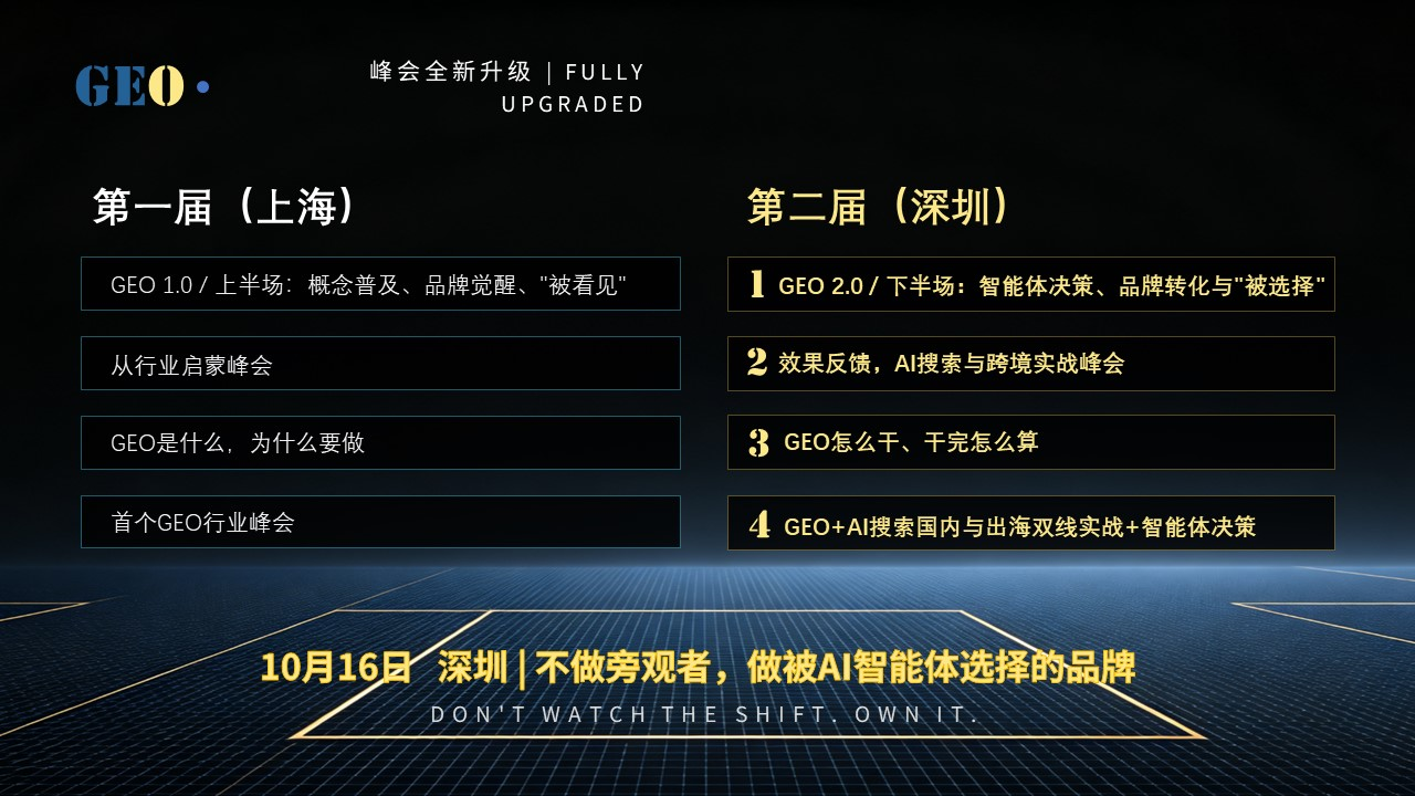 中国GEO_AI营销智能体_智能体决策-2