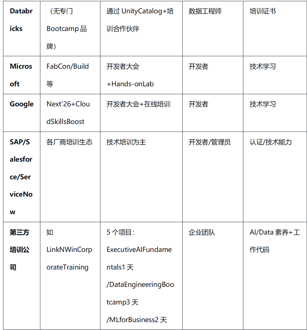 Palantir_销售成本_获客预算-5