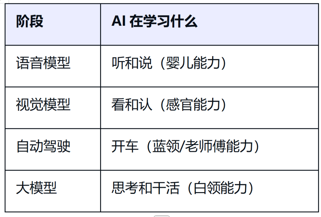 李逆勇_数据_数据猿专访-1