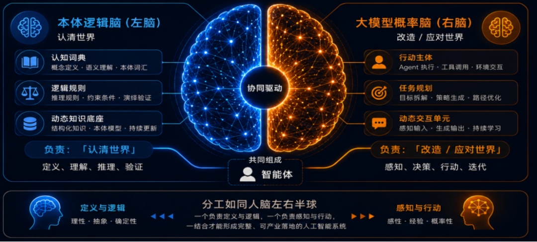 蓝象智联_ALITA_Agent_产业智能体-1