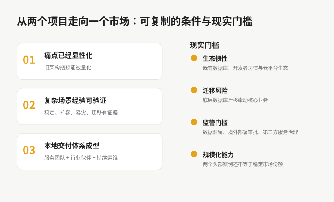 DANA_BNC_中国数据库_印尼数字金融-5