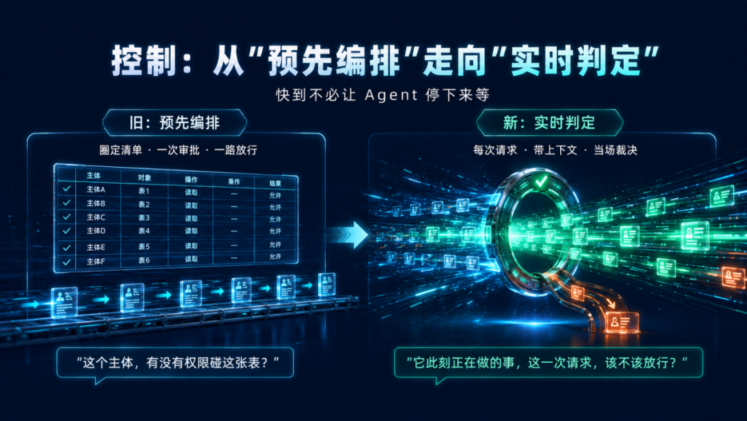 Agent_可信数据空间_AI-1