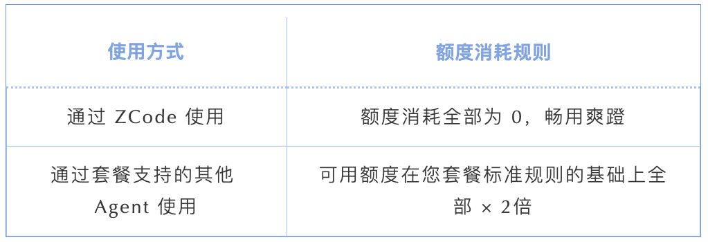 OpenAI_英伟达_Hugging_Face-1