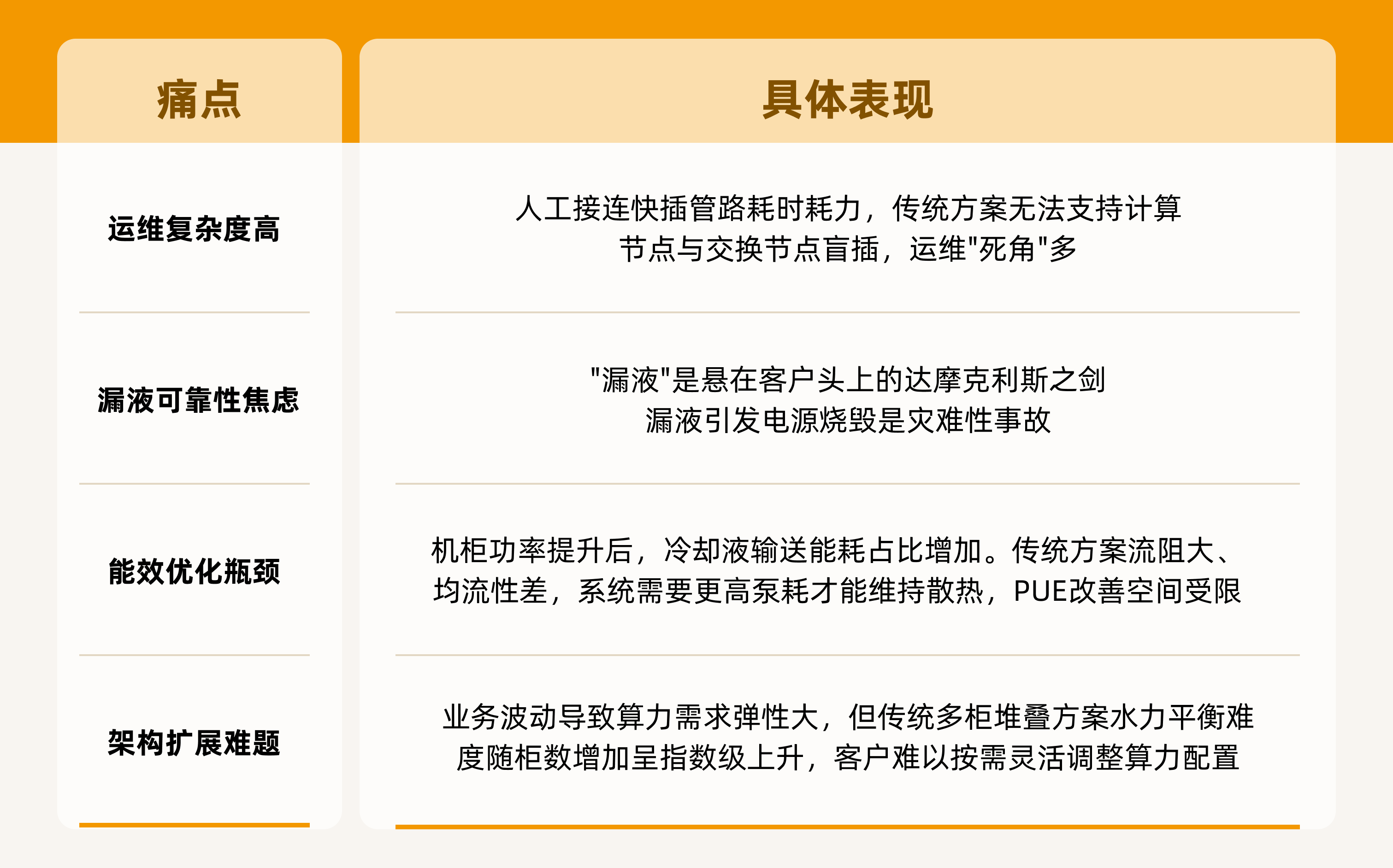 液冷_1MW_算力经济-1