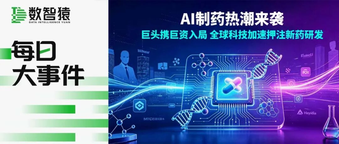 全球科技巨头集体入局 AI制药赛道迎来投资热潮 | 每日大事件