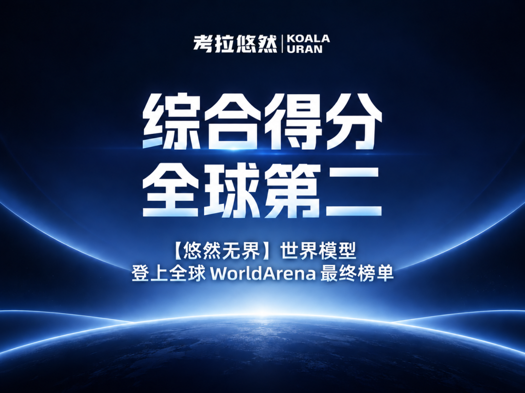 考拉悠然_无界世界模型_WorldArena_2.0-1