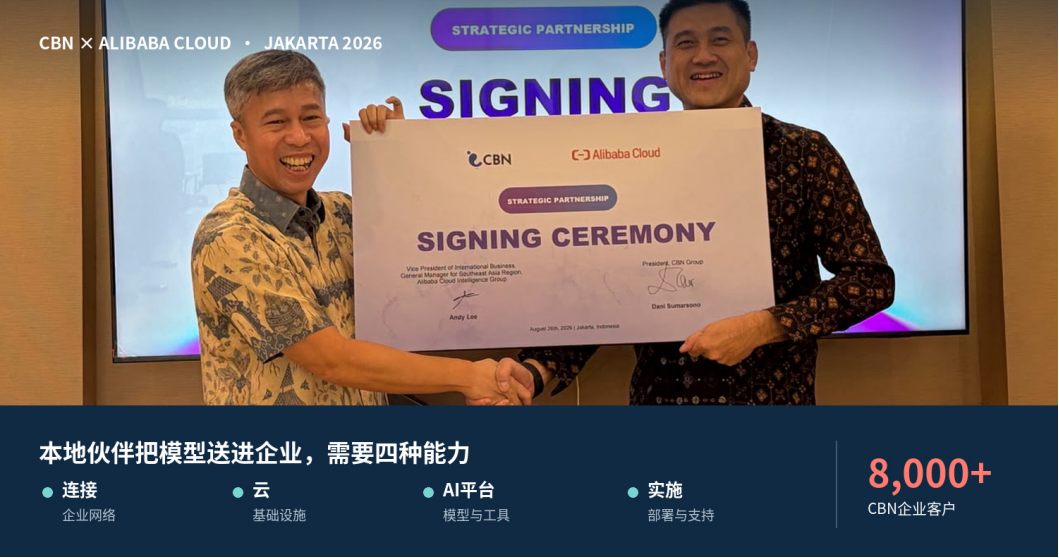 Qwen_印尼企业_阿里云-4