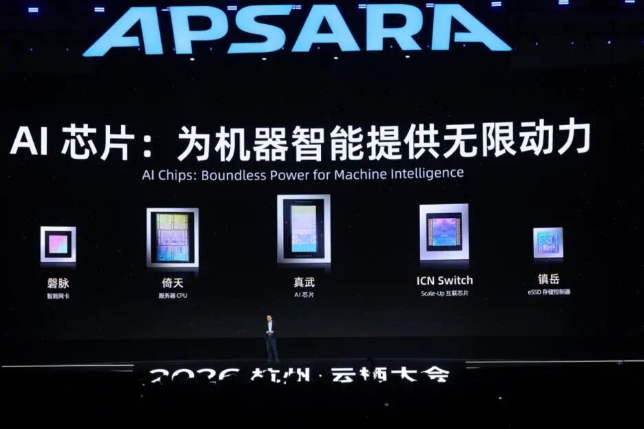 阿里真武V900算力三倍升级，小米开源4项AI硬件，百度库库AI月活突破4000万_|_每日大事件-2