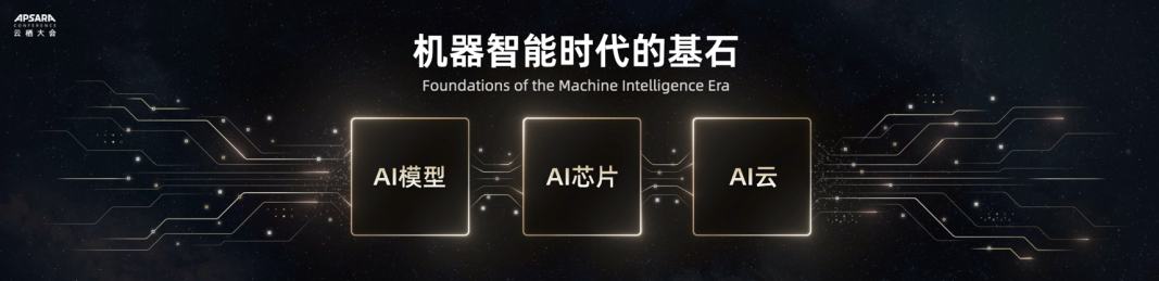 云栖大会_万亿算力_阿里-2