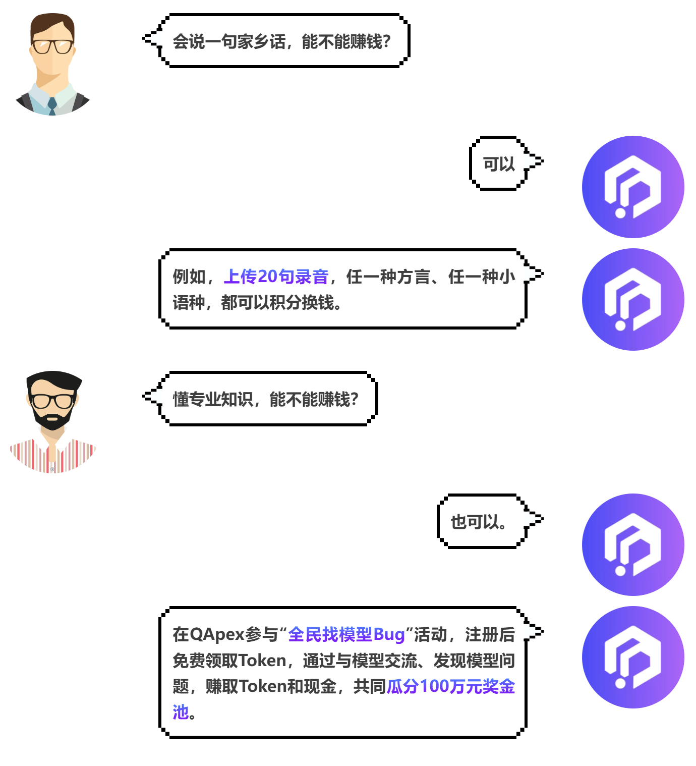 AI出价_景联文_QApex-2