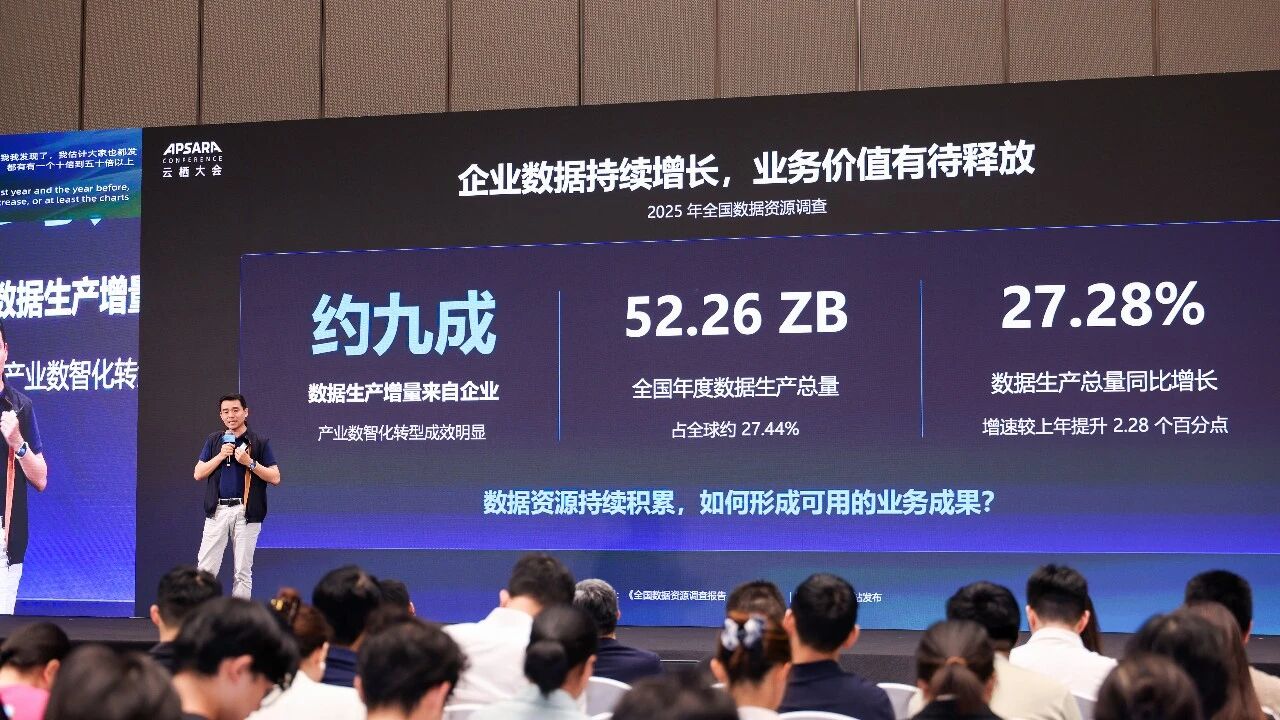 AI可信_AI基础设施_云栖大会-1