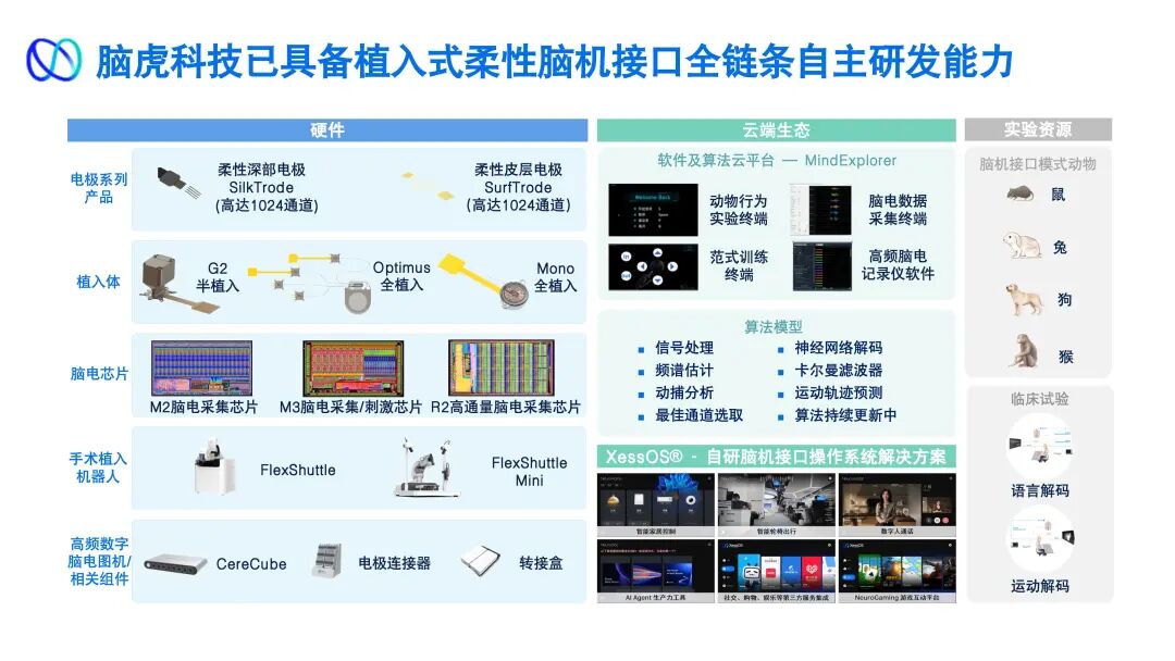 Anthropic_快手AI_上海科创法律协同体-3