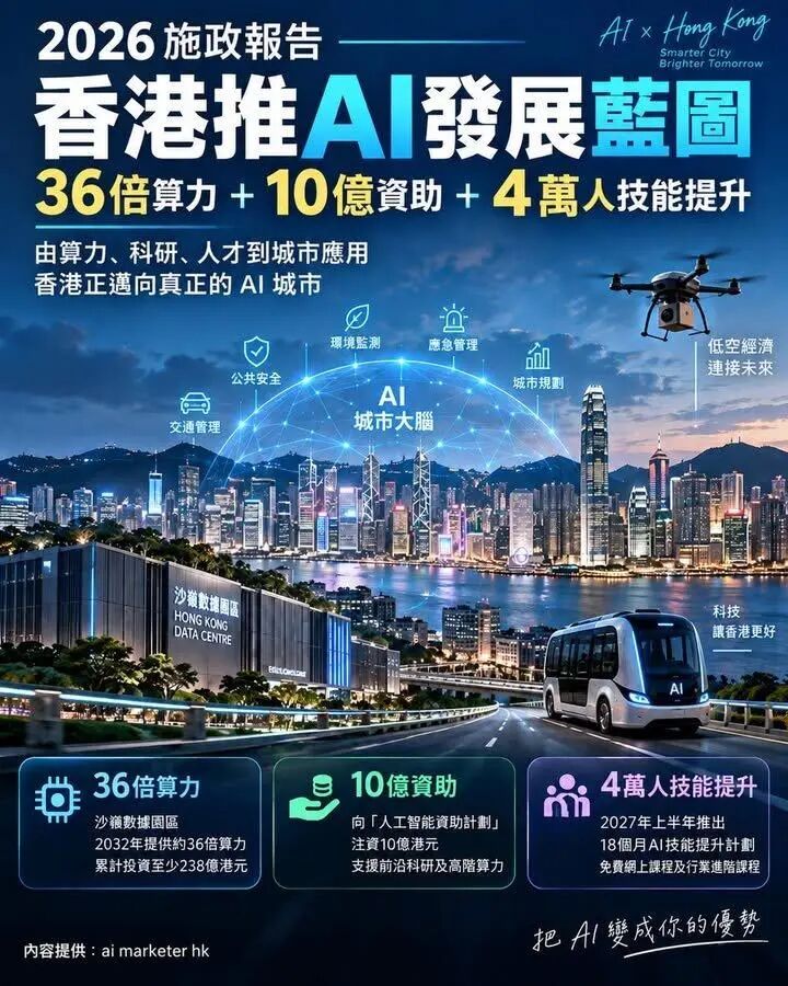 香港_AI生态_创新技术论坛-1