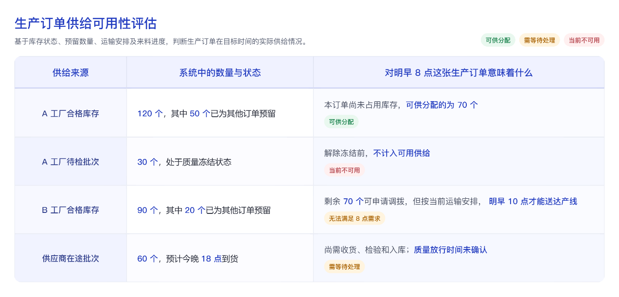 StarRocks_MIP_数据平台-1