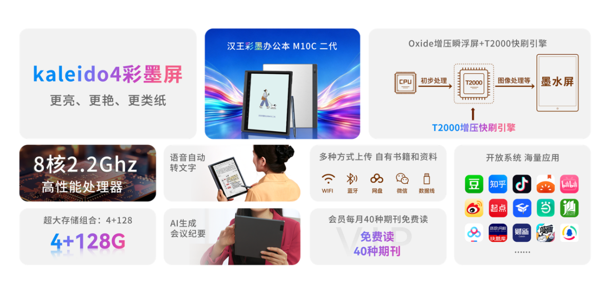 E_Ink_Kaleido_4_汉王M10C二代_AI办公-3