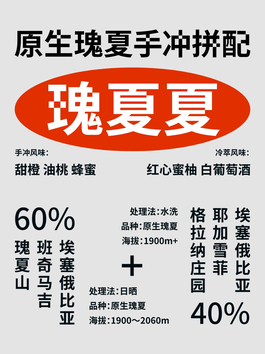 千问办公_电商版_电商经营模式-7
