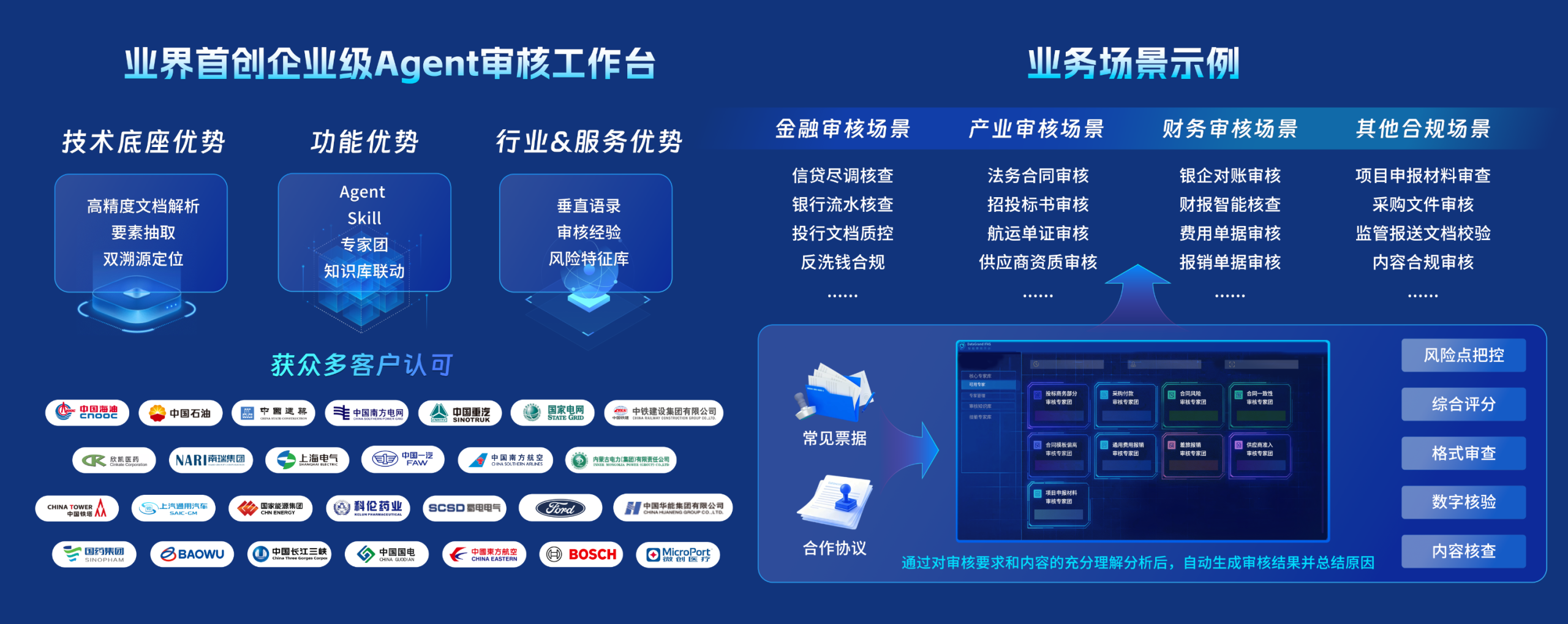 企业AI_知识_数据猿专访-1