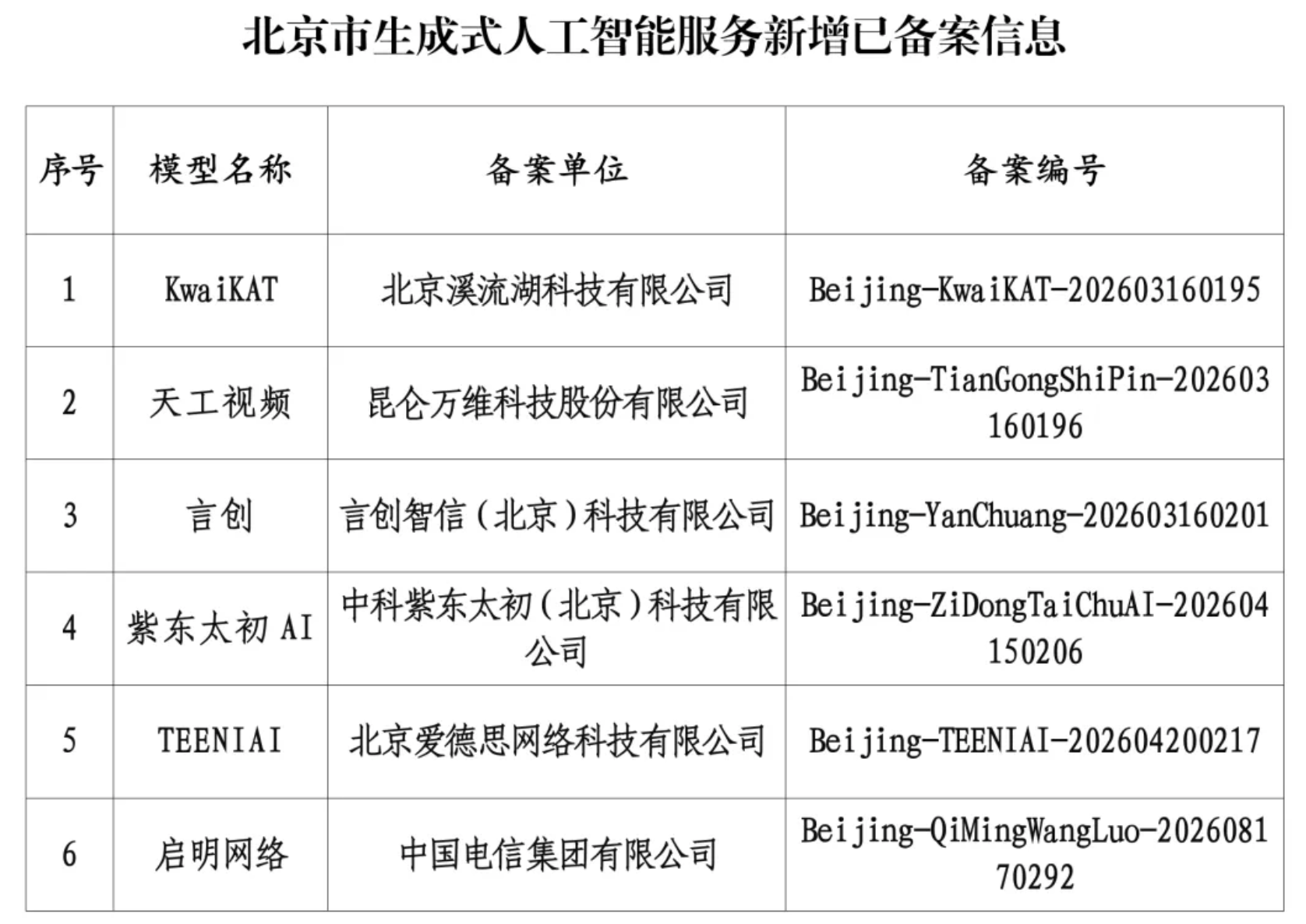腾讯汤道生：腾讯云音视频AI_WAND已服务90%的头部短漫剧出海企业_|_每日大事件-3