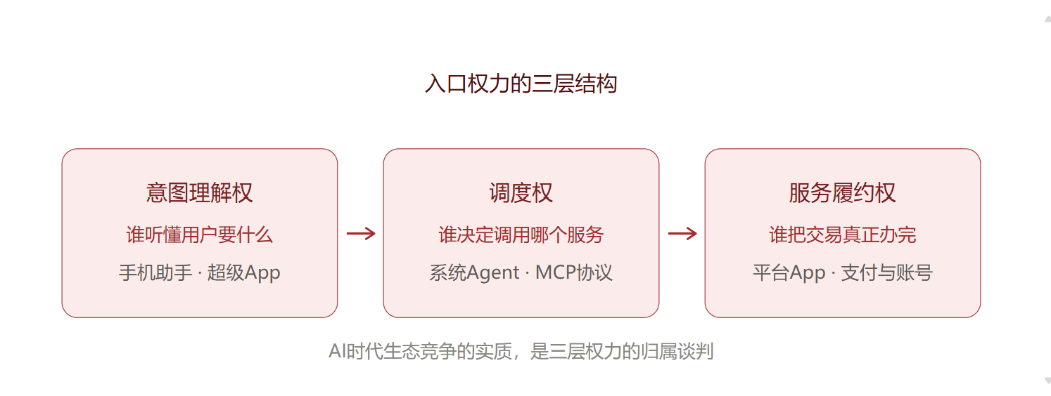 豆包_互联网巨头_阶跃星辰-4